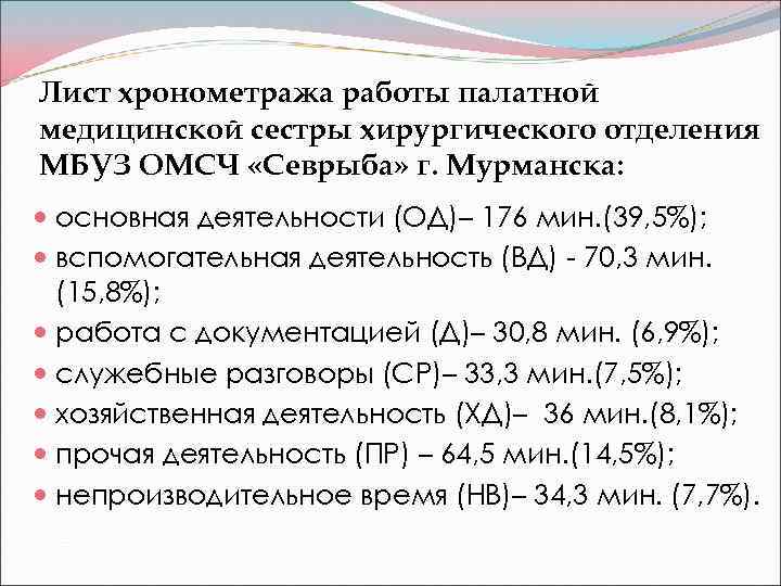 Лист хронометража работы палатной медицинской сестры хирургического отделения МБУЗ ОМСЧ «Севрыба» г. Мурманска: основная