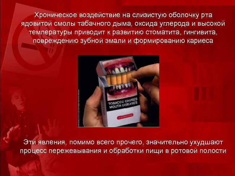  Хроническое воздействие на слизистую оболочку рта ядовитой смолы табачного дыма, оксида углерода и