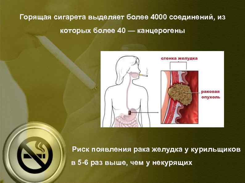 Горящая сигарета выделяет более 4000 соединений, из которых более 40 — канцерогены Риск появления