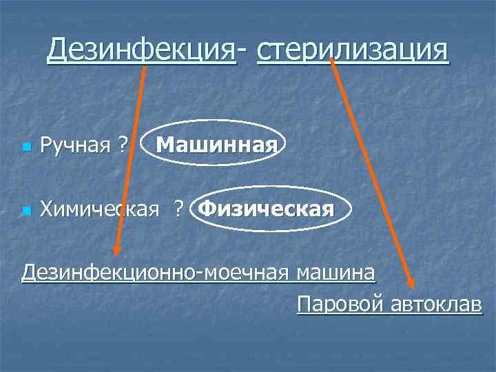 Дезинфекция- стерилизация n Ручная ? Машинная n Химическая ? Физическая Дезинфекционно-моечная машина Паровой автоклав