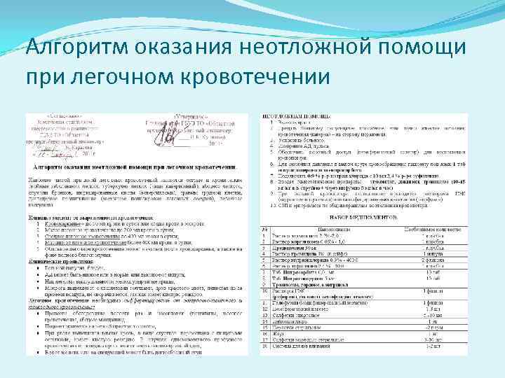 Алгоритм оказания неотложной помощи при легочном кровотечении 