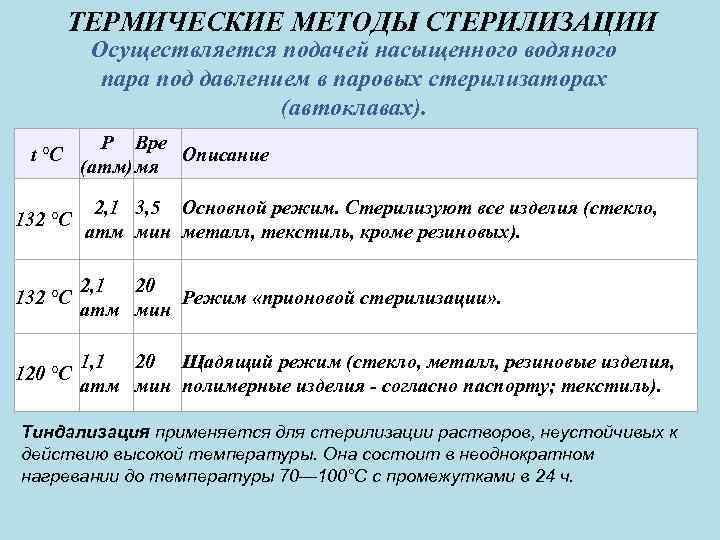 ТЕРМИЧЕСКИЕ МЕТОДЫ СТЕРИЛИЗАЦИИ Осуществляется подачей насыщенного водяного пара под давлением в паровых стерилизаторах (автоклавах).