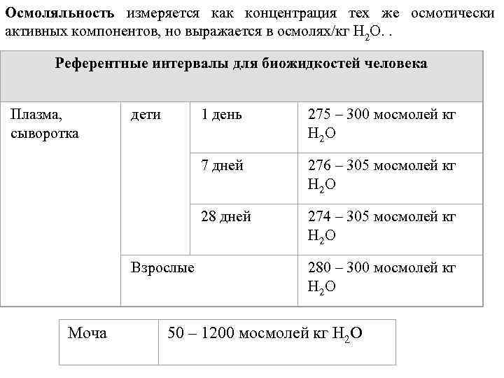 Осмоляльность измеряется как концентрация тех же осмотически активных компонентов, но выражается в осмолях/кг Н