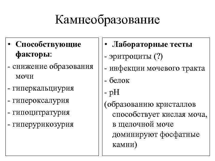 Камнеобразование • Способствующие факторы: - снижение образования мочи - гиперкальциурия - гипероксалурия - гипоцитратурия
