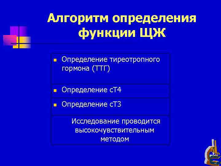 Алгоритм определения функции ЩЖ n Определение тиреотропного гормона (ТТГ) n Определение с. Т 4