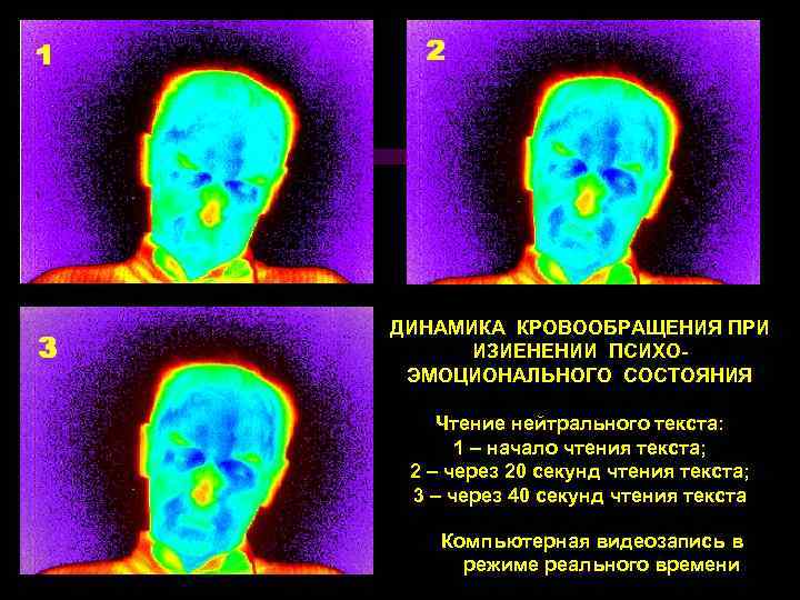 ДИНАМИКА КРОВООБРАЩЕНИЯ ПРИ ИЗИЕНЕНИИ ПСИХОЭМОЦИОНАЛЬНОГО СОСТОЯНИЯ Чтение нейтрального текста: 1 – начало чтения текста;