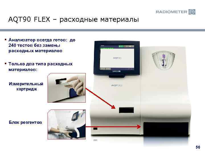 Анализатор инструкция. Aqt90 Flex анализатор. Aqt90 Flex анализатор Госреестр. Aqt90 Flex Radiometer. Анализатор для определения прокальцитонина.