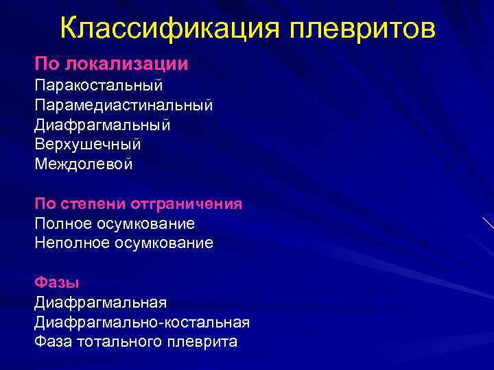 Классификация плевритов По локализации Паракостальный Парамедиастинальный Диафрагмальный Верхушечный Междолевой По степени отграничения Полное осумкование