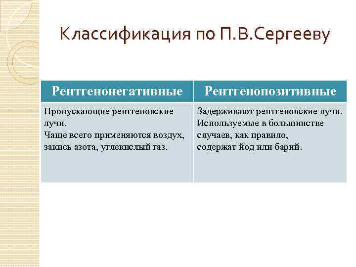 Какие меры ресурсосбережения чаще всего применяются для компьютеров и компьютерных устройств