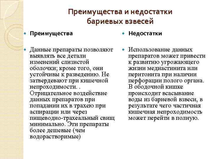 Преимущества и недостатки бариевых взвесей Преимущества Данные препараты позволяют Использование данных выявлять все детали