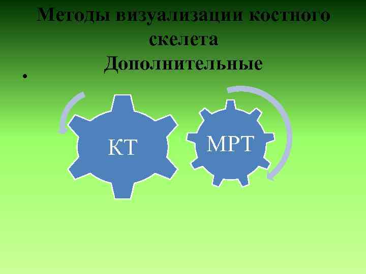  • Методы визуализации костного скелета Дополнительные КТ МРТ 