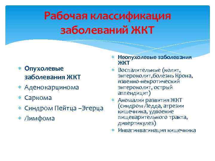 Рабочая классификация заболеваний ЖКТ Опухолевые заболевания ЖКТ Аденокарцинома Саркома Синдром Пейтца –Эгерца Лимфома Неопухолевые
