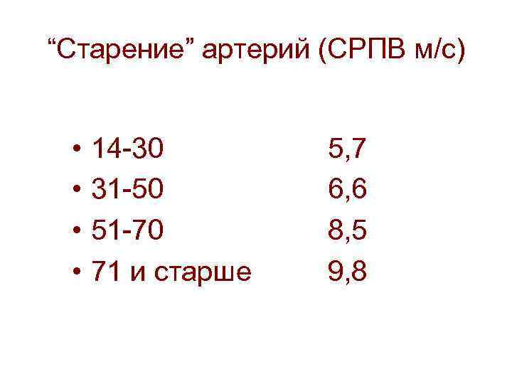 “Старение” артерий (СРПВ м/с) • • 14 -30 31 -50 51 -70 71 и