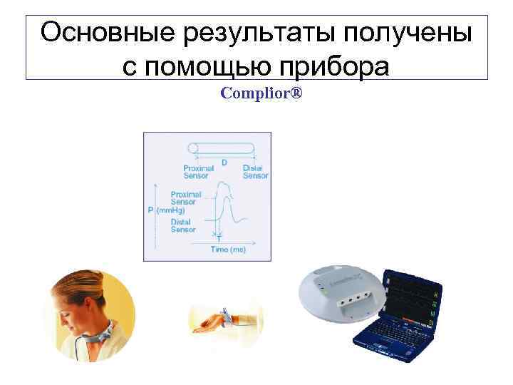 Основные результаты получены с помощью прибора Complior® 