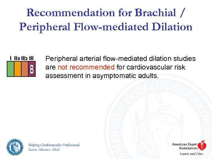 Recommendation for Brachial / Peripheral Flow-mediated Dilation I IIa IIb III Peripheral arterial flow-mediated