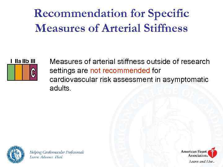 Recommendation for Specific Measures of Arterial Stiffness I IIa IIb III Measures of arterial