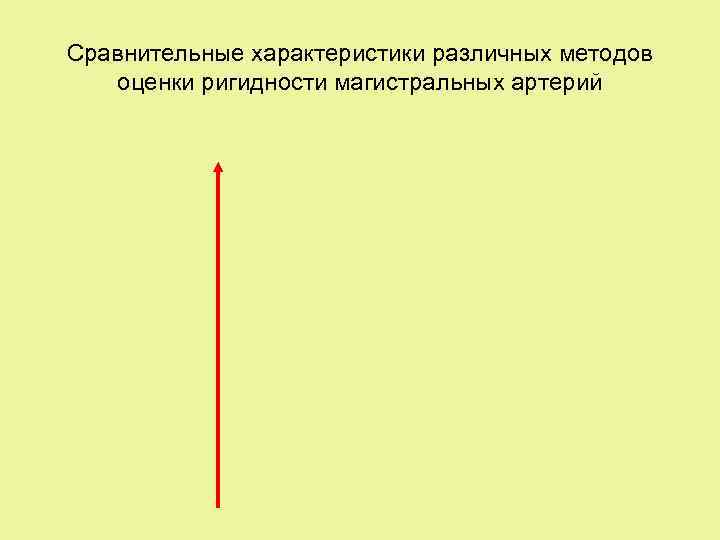 Сравнительные характеристики различных методов оценки ригидности магистральных артерий 
