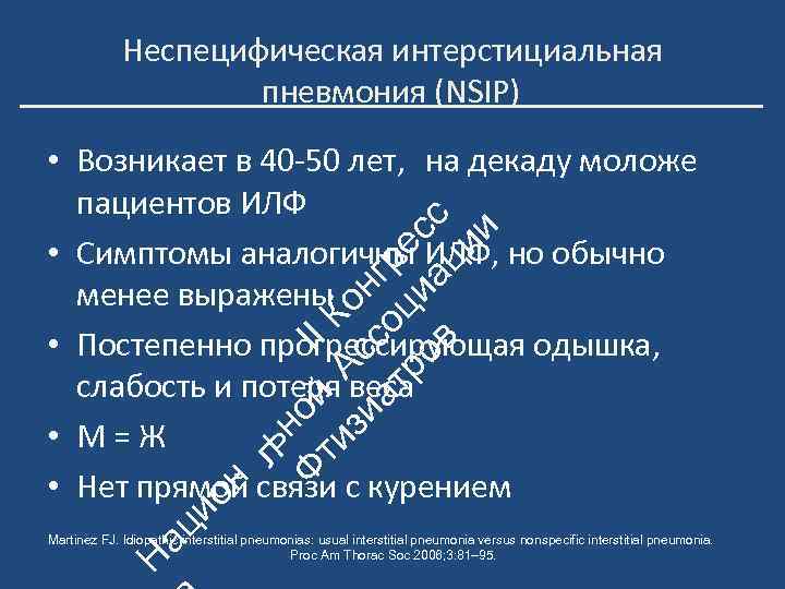 Неспецифическая интерстициальная пневмония (NSIP) ац ио н ьн Ф ой II ти А К