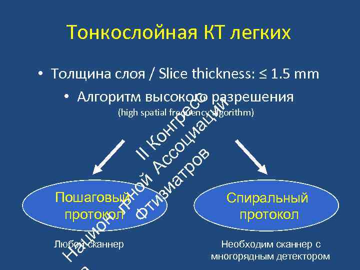 Толщина легких. Патогенез хронического гастрита. Хронический гастрит патогенез схема. Механизм развития хронического гастрита. Хронический гастрит типа а патогенез.