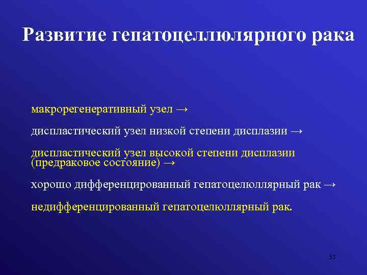 Развитие гепатоцеллюлярного рака макрорегенеративный узел → диспластический узел низкой степени дисплазии → диспластический узел