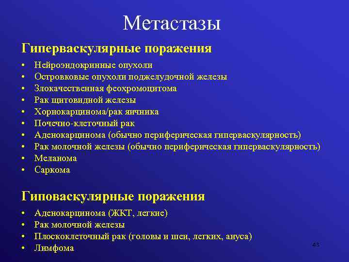 Метастазы Гиперваскулярные поражения • • • Нейроэндокринные опухоли Островковые опухоли поджелудочной железы Злокачественная феохромоцитома