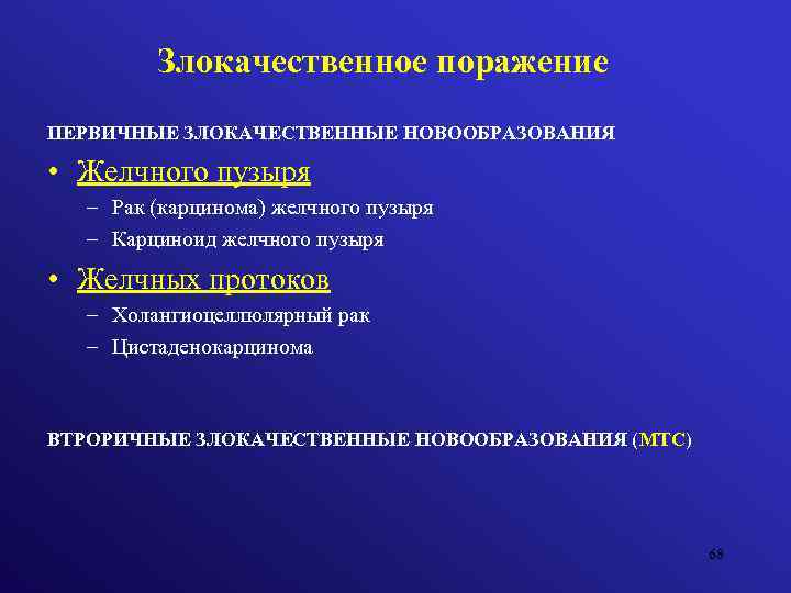 Злокачественное поражение ПЕРВИЧНЫЕ ЗЛОКАЧЕСТВЕННЫЕ НОВООБРАЗОВАНИЯ • Желчного пузыря – Рак (карцинома) желчного пузыря –