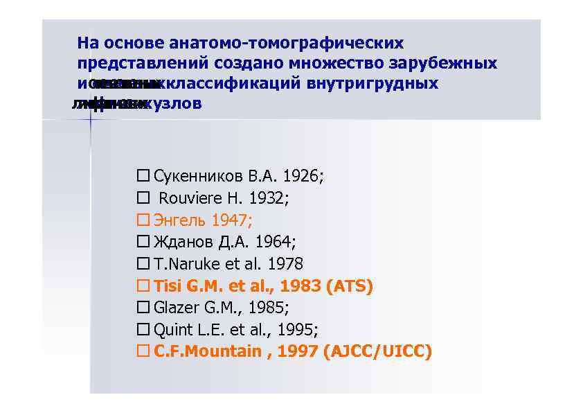 На основе анатомо-томографических представлений создано множество зарубежных и отчетен ы классификаций внутригрудных ое свеых