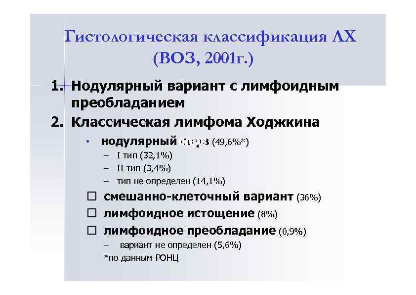 Гистологическая классификация ЛХ (ВОЗ, 2001 г. ) 1. Нодулярный вариант с лимфоидным преобладанием 2.