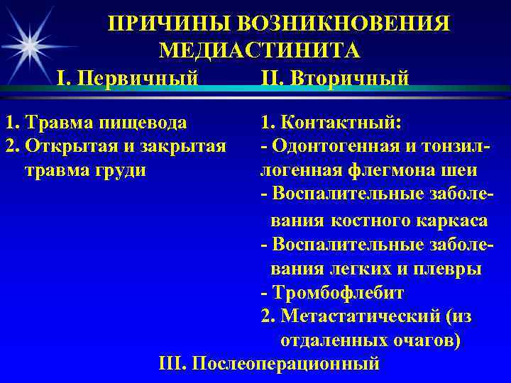 ПРИЧИНЫ ВОЗНИКНОВЕНИЯ МЕДИАСТИНИТА I. Первичный II. Вторичный 1. Травма пищевода 2. Открытая и закрытая