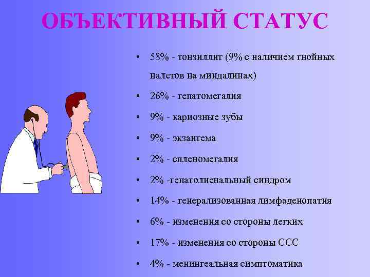 ОБЪЕКТИВНЫЙ СТАТУС • 58% - тонзиллит (9% с наличием гнойных налетов на миндалинах) •