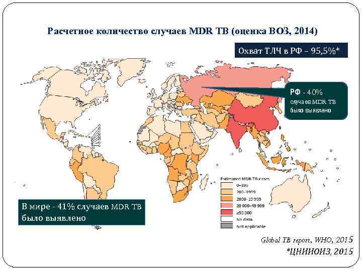 Расчетное количество случаев MDR TB (оценка ВОЗ, 2014) Охват ТЛЧ в РФ – 95,