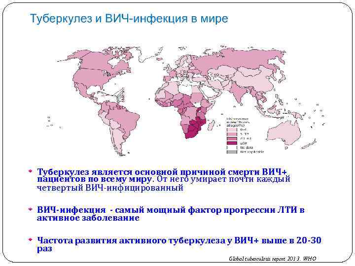 Туберкулез является основной причиной смерти ВИЧ+ пациентов по всему миру. От него умирает почти