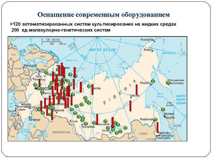 Оснащение современным оборудованием >120 автоматизированных систем культивирования на жидких средах 200 ед молекулярно-генетических систем