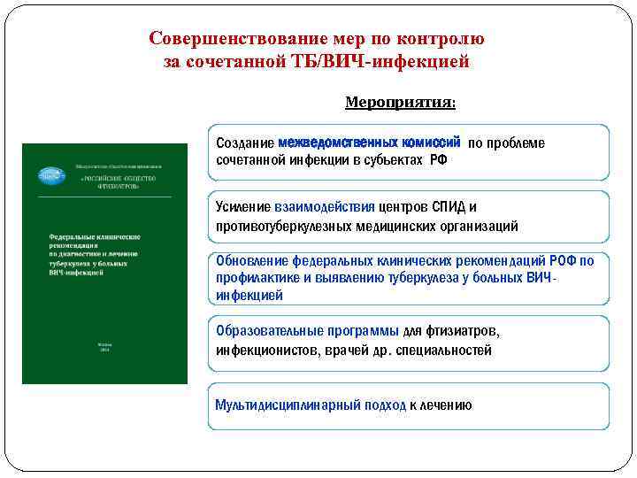 Совершенствование мер по контролю за сочетанной ТБ/ВИЧ-инфекцией Мероприятия: Создание межведомственных комиссий по проблеме сочетанной