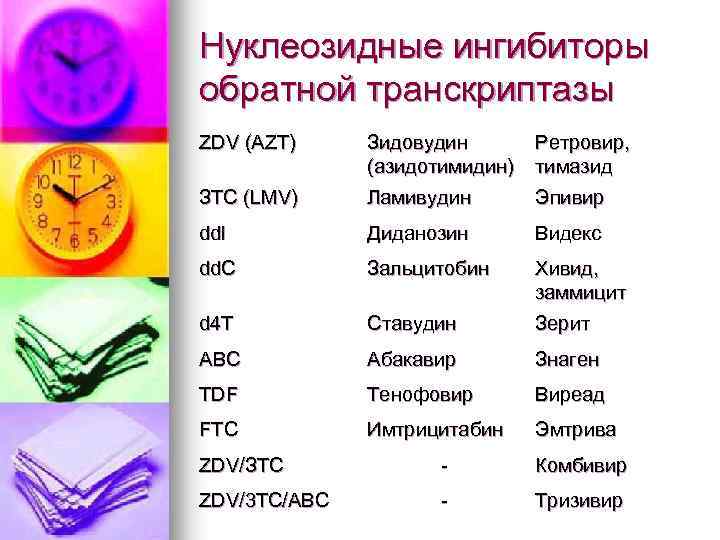 Нуклеозидные ингибиторы обратной транскриптазы ZDV (AZT) Зидовудин (азидотимидин) Ретровир, тимазид ЗТС (LMV) Ламивудин Эпивир