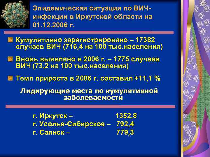 Эпидемическая ситуация по ВИЧинфекции в Иркутской области на 01. 12. 2006 г. Кумулятивно зарегистрировано