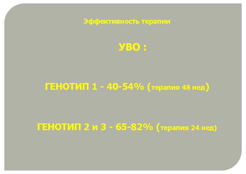 Эффективность терапии УВО : ГЕНОТИП 1 - 40 -54% (терапия 48 нед) ГЕНОТИП 2