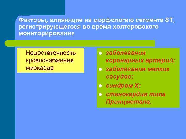 Факторы, влияющие на морфологию сегмента ST, регистрирующегося во время холтеровского мониторирования Недостаточность кровоснабжения миокарда