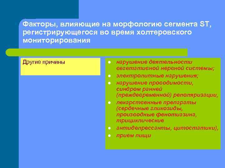Факторы, влияющие на морфологию сегмента ST, регистрирующегося во время холтеровского мониторирования Другие причины l