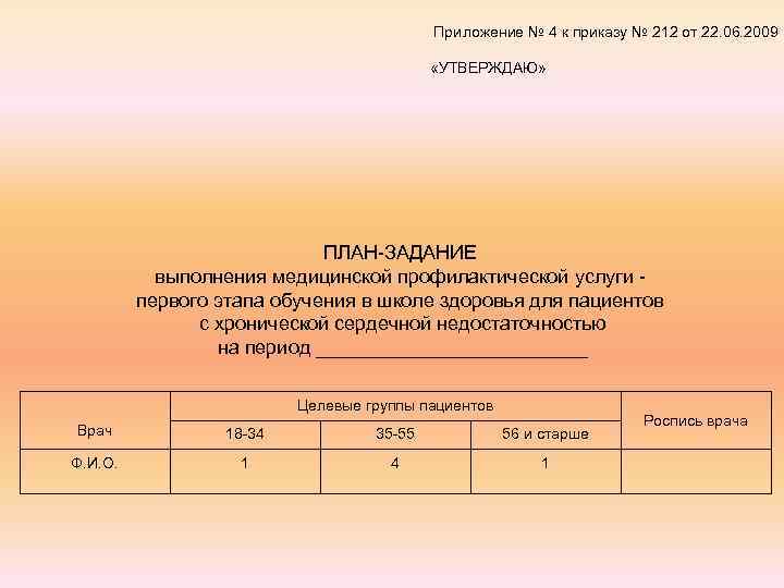  Приложение № 4 к приказу № 212 от 22. 06. 2009 «УТВЕРЖДАЮ» ПЛАН-ЗАДАНИЕ