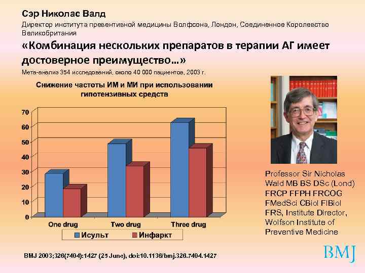 Сэр Николас Валд Директор института превентивной медицины Волфсона, Лондон, Соединенное Королевство Великобритания «Комбинация нескольких