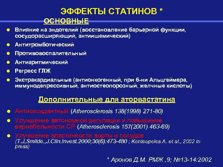 ЭФФЕКТЫ СТАТИНОВ * ОСНОВНЫЕ Влияние на эндотелий (восстановление барьерной функции, сосудорасширяющий, антиишемический) Антитромботический Противовоспалительный