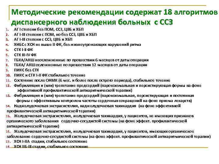 Методические рекомендации содержат 18 алгоритмов диспансерного наблюдения больных с ССЗ АГ I степени без