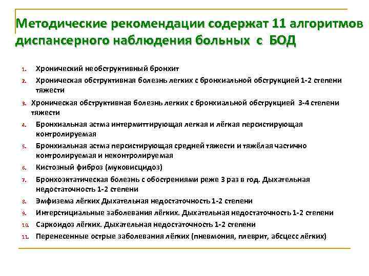 Методические рекомендации содержат 11 алгоритмов диспансерного наблюдения больных с БОД 1. 2. Хронический необструктивный