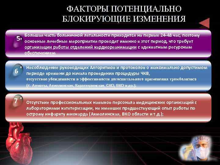 ФАКТОРЫ ПОТЕНЦИАЛЬНО БЛОКИРУЮЩИЕ ИЗМЕНЕНИЯ 5 6 Большая часть больничной летальности приходится на первые 24