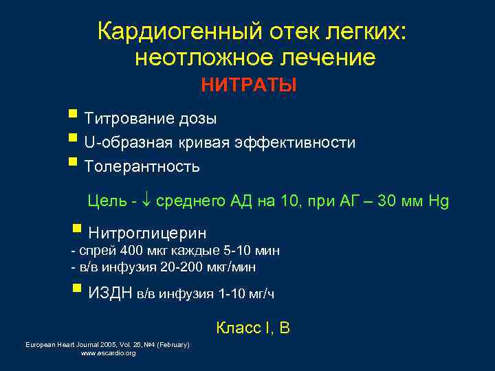 Кардиогенный отек легких: неотложное лечение НИТРАТЫ § Титрование дозы § U-образная кривая эффективности §