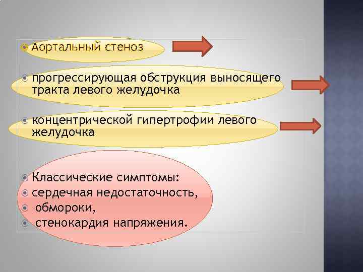  Аортальный стеноз прогрессирующая обструкция выносящего тракта левого желудочка концентрической желудочка Классические гипертрофии левого