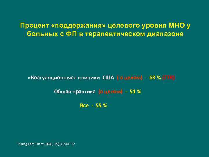 Процент «поддержания» целевого уровня МНО у больных с ФП в терапевтическом диапазоне «Коагуляционные» клиники