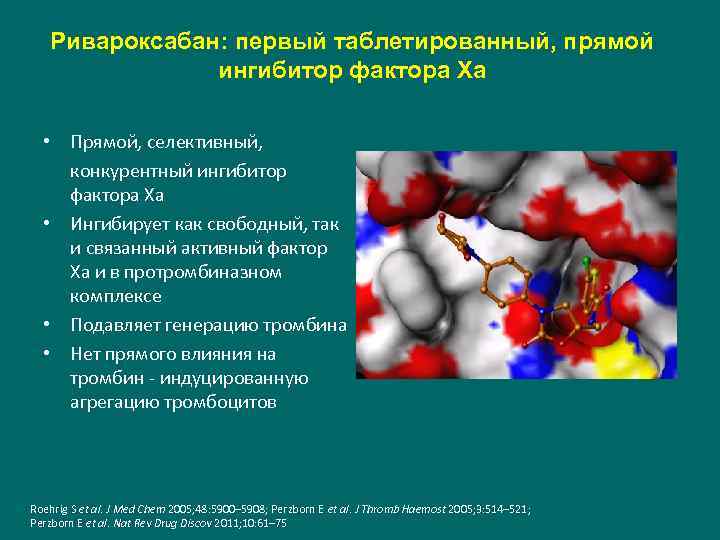 Ривароксабан: первый таблетированный, прямой ингибитор фактора Ха • Прямой, селективный, конкурентный ингибитор фактора Xa