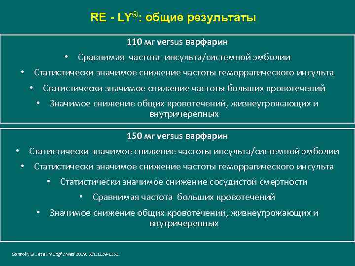 RE - LY®: общие результаты 110 мг versus варфарин • Сравнимая частота инсульта/системной эмболии